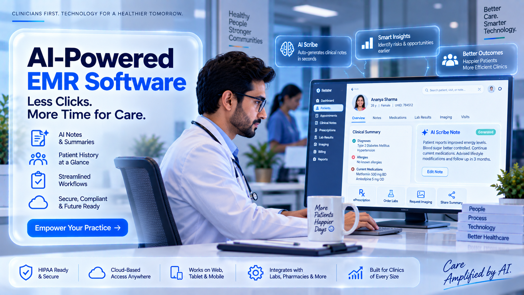 AI-powered EMR software dashboard for solo and specialty doctors — WASS